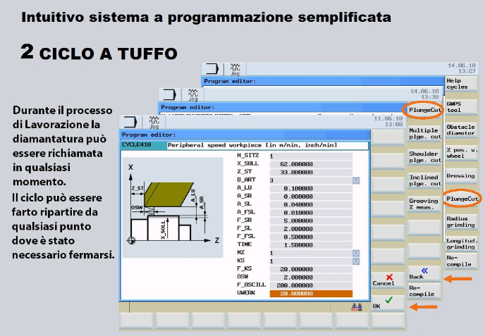 ciclo a tuffo