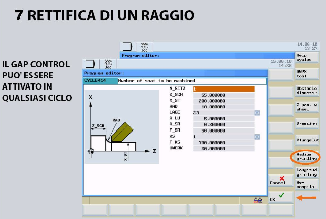 rettifica raggio