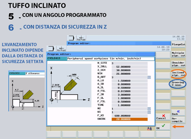 tuffo inclinato
