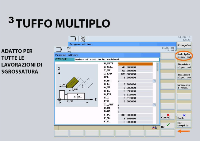 tuffo multiplo